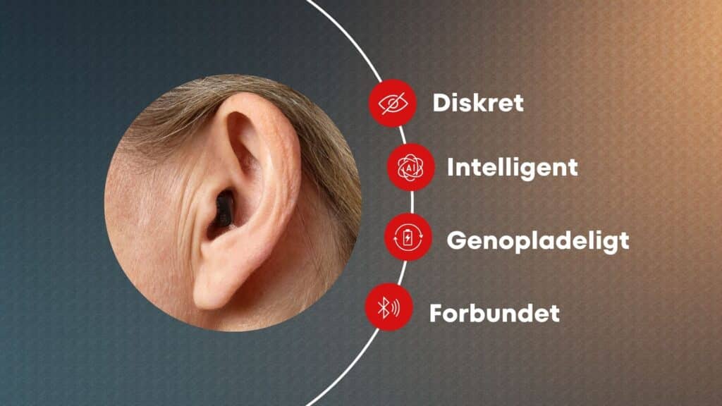 Oticon Zeal fordele: Diskret, intelligent, genopladelig & forbunder.